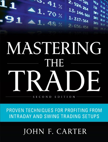 Mastering The Trade John F. Carter Trading Diario - Los Mejores Libros de Trading