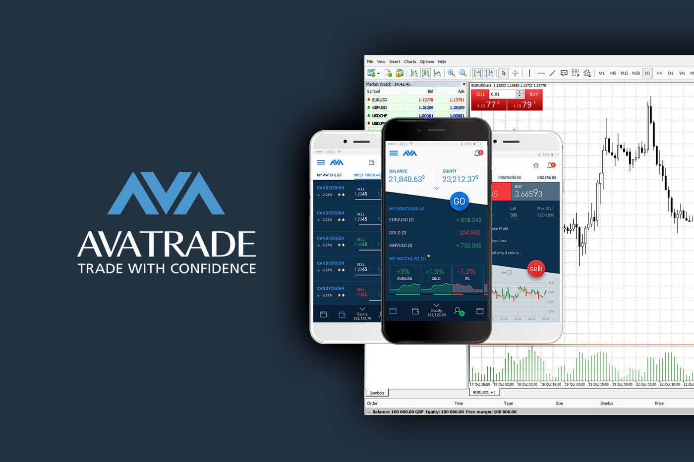 Opinion del broker Avatrade » Invertir en Criptomonedas